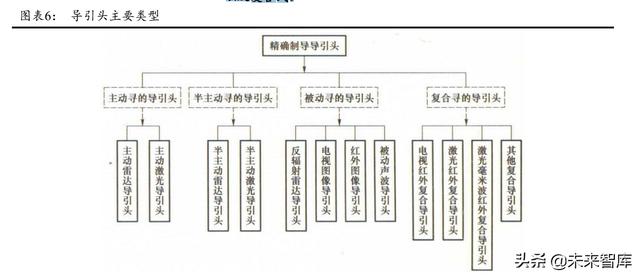 溧阳市球磨洗砂机