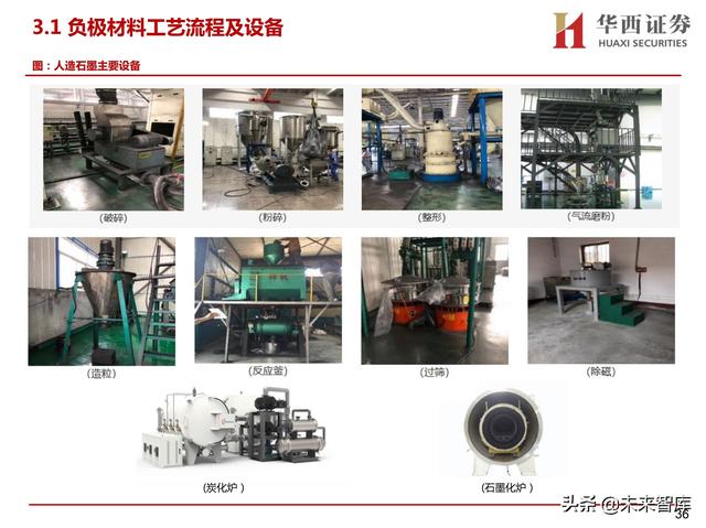 临沂球磨制砂机厂家定制