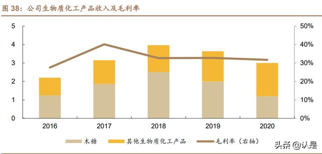 黑龙江陶瓷过滤机
