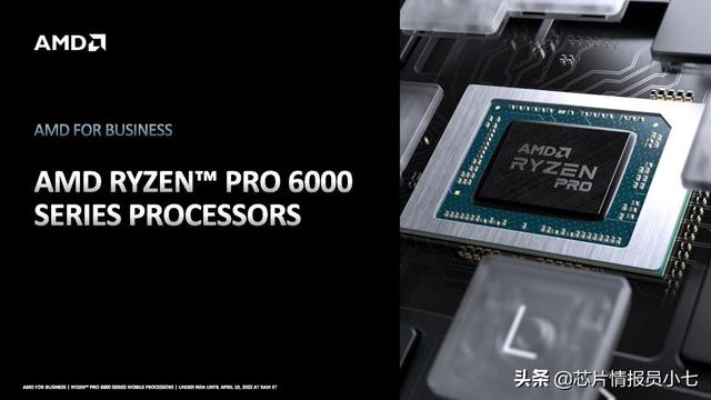 AMD 推出锐龙 Pro 6000 系列芯片，将用于联想新品 ThinkPad Z13 和 Z16