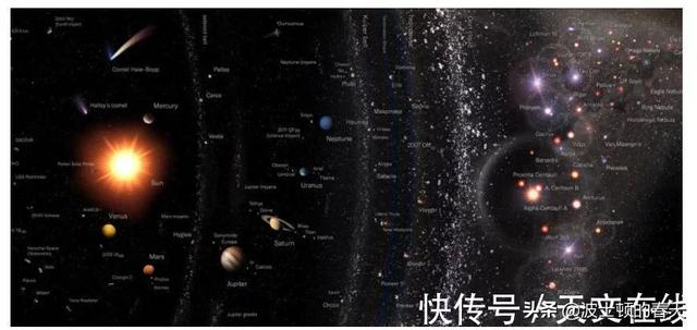 人类能创造一个银河帝国吗 答案或许让人想不到 新闻时间