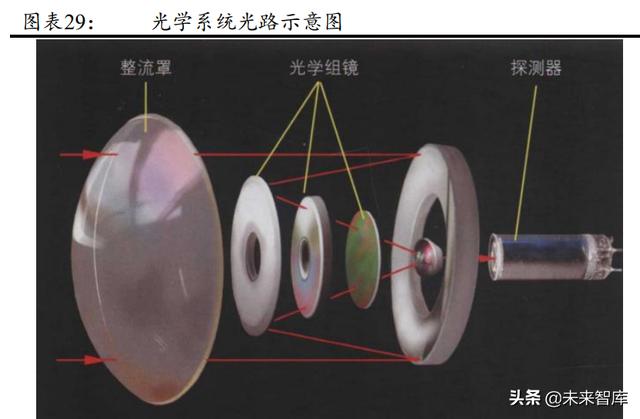 洗砂球磨一体机