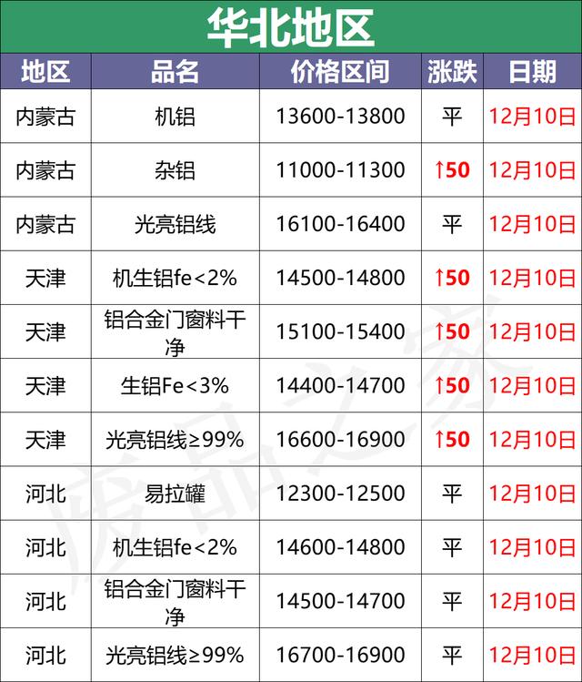 永州供应立式破碎机厂家直销