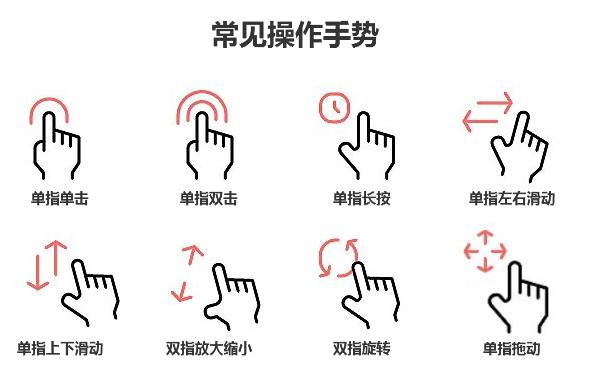 给爸爸妈妈的手机操作说明书（上）-第5张图片-9158手机教程网