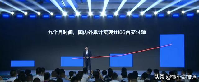 关注｜用时9个月销量终破万，创维汽车：三年后要卖25万辆/年
