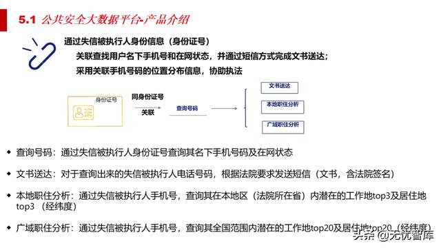 5G智慧法院综合智能化解决方案（附PPT全文）