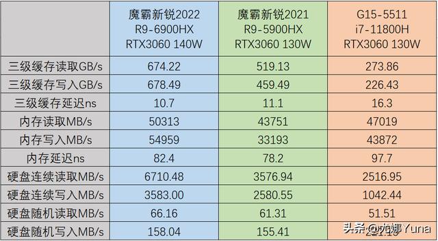 二手hx3000型圆口破碎机