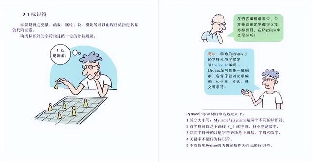 史上最通俗易懂的Python入门教程，漫画图文生动有趣，一看就会
