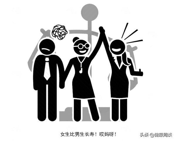 寿命较长的女性，一般有4个过人之处，具体是什么？你占了几个