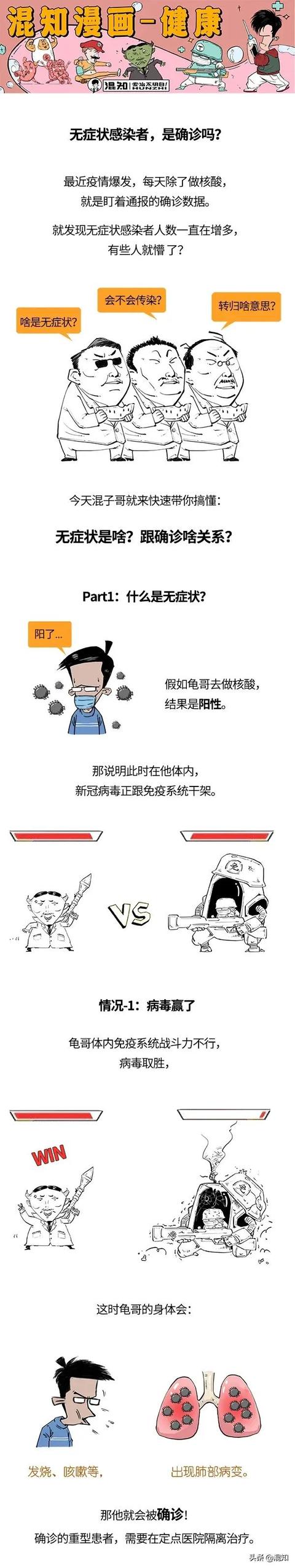 最近无症状感染人数这么多，什么是无症状感染者？跟确诊有啥关系