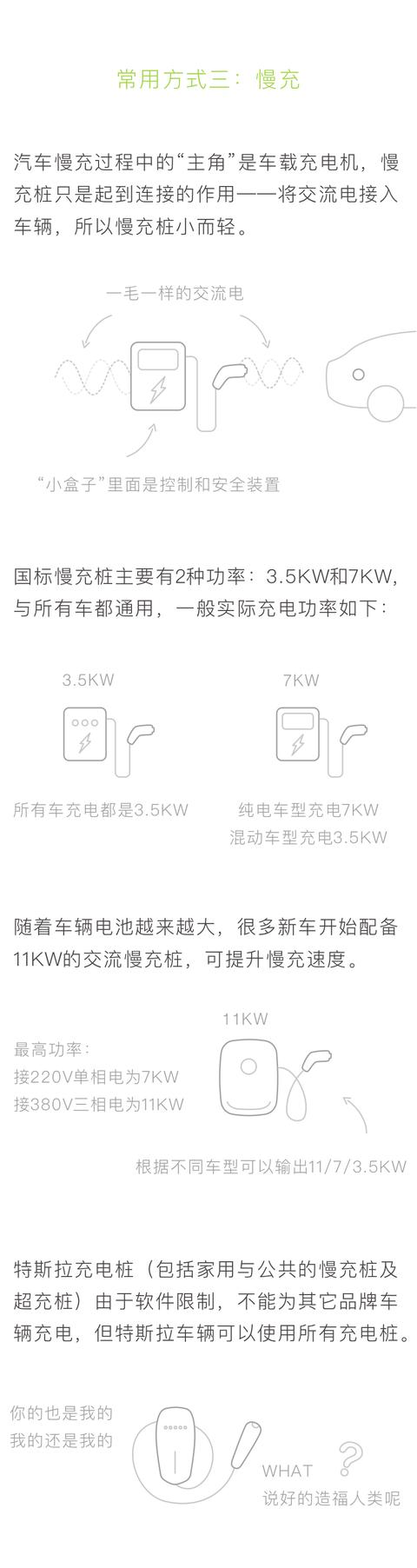 给汽车电瓶充电正确的方法(汽车电瓶如何充电动画)