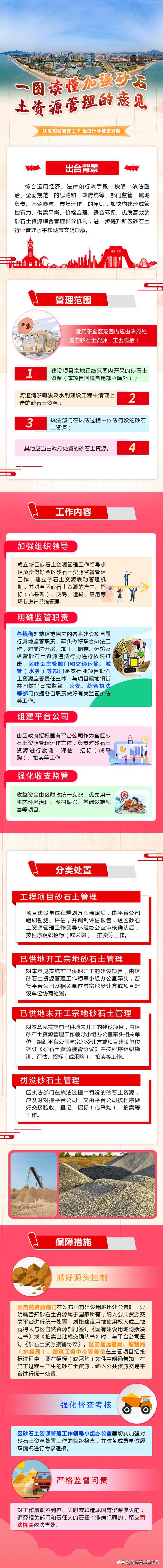 关于加强砂石资源管理的意见