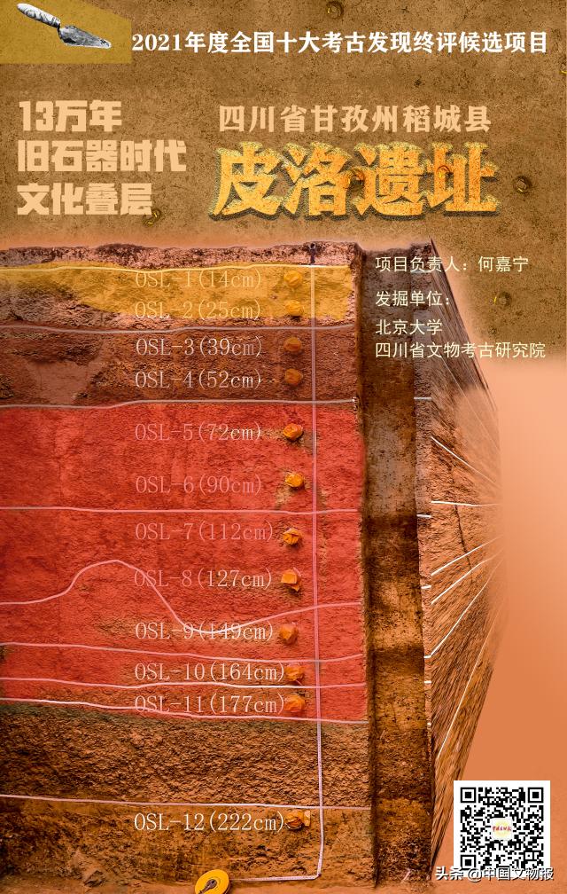 十大考古终评项目 | 精美的石头会说话——四川稻城皮洛遗址