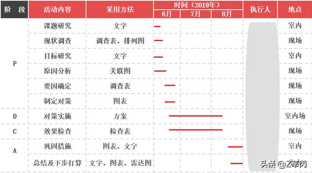 建优质工程展企业品质