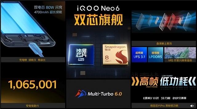 iQOO Neo6手机售价公布：2799起 骁龙8旗舰爆款上线-第3张图片-9158手机教程网