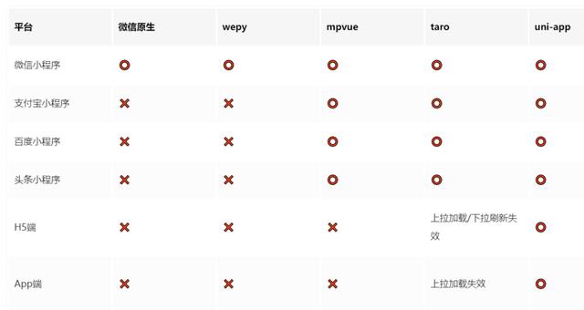 https://www.meipian.cn/56tsy4u5
