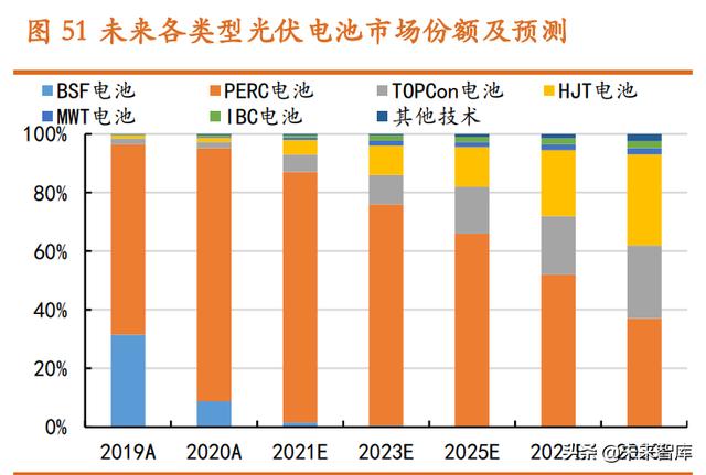2021年12月广东智能机械展