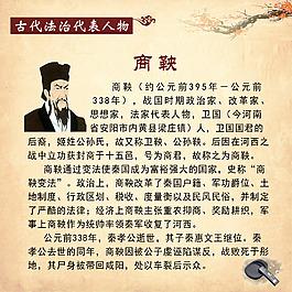 商鞅是谁？秦国为什么需要变法？商鞅变法为什么能在秦国成功？