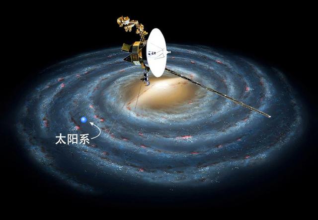 3万年后飞出太阳系，旅行者一号和二号，最后终点在哪？