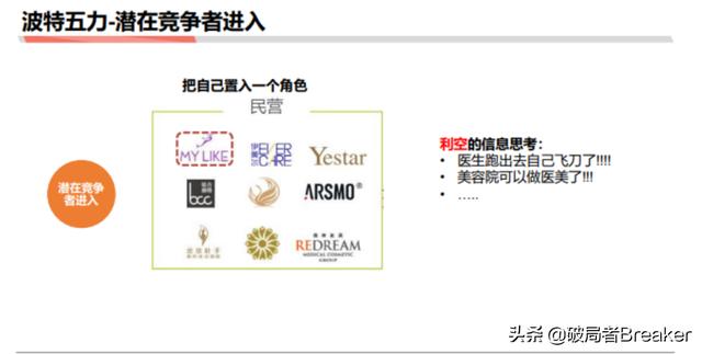 5个步骤教你如何快速分析一个行业