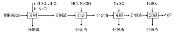 乙酸乙酯沸点