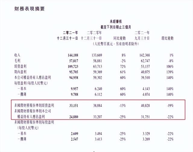业绩会上腾讯高管的发言引发关注，互联网到了必须要变的时候？