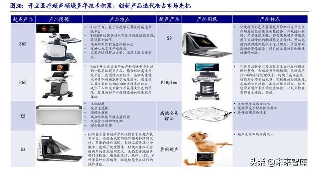 2018年医疗机械展
