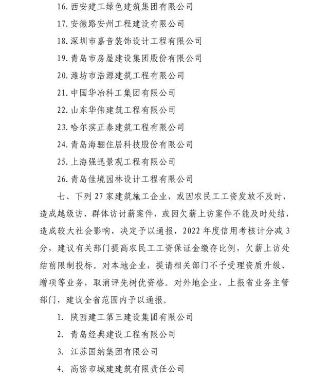 最新消息！山东一地关于2021年度全市住建领域农民工工资支付责任主体处理意见的通报