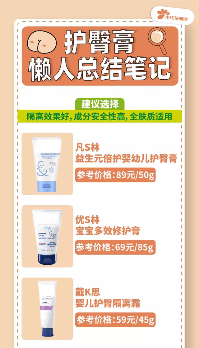 护臀膏与身体乳的区别