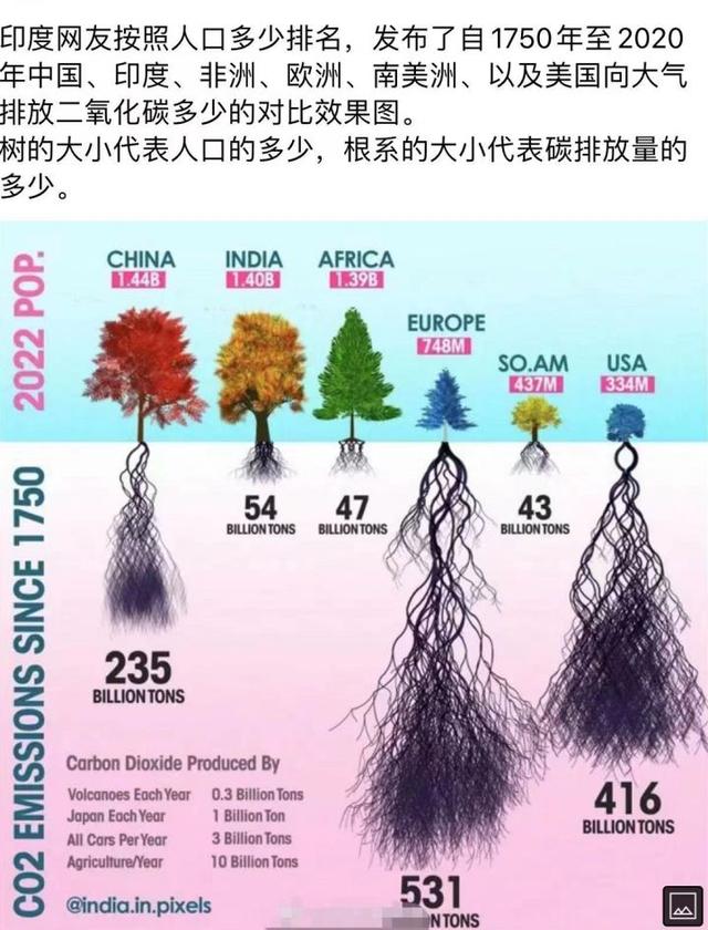 中国为什么要大力发展新能源电动车？