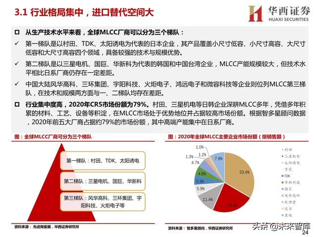 球磨洗砂机有哪些