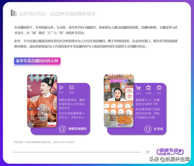 2022궶ӪƤ飨ȫӪ+Ӫٻ滮