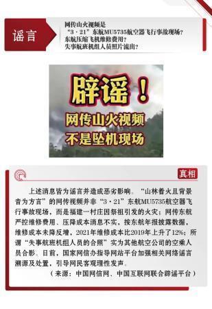 中国互联网联合辟谣平台3月辟谣榜
