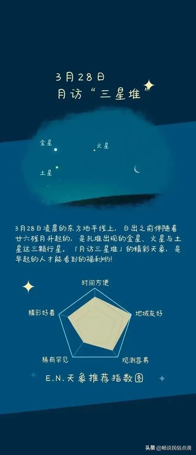 明天和后天清晨，将出现月访“三星堆”奇观，十年难得一见