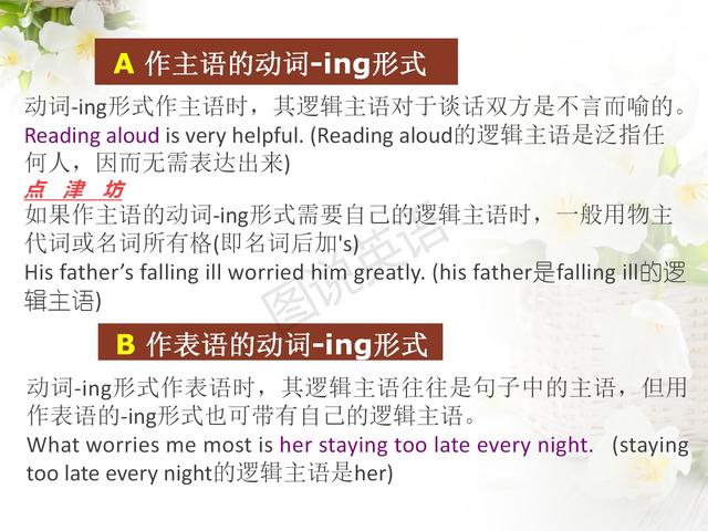 新概念英语语法:非谓语动词归纳,一次性掌握,能做到吗?
