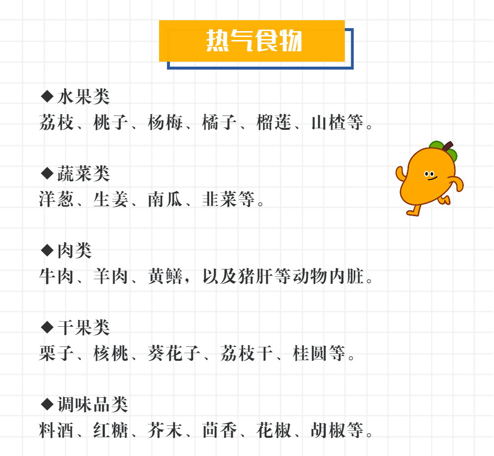 叫我“多喝水”, 还说我“湿气重”? 广东人说的“湿气”和“热气”到底是啥?