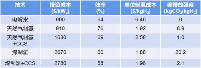 basic展会北京工程机械展