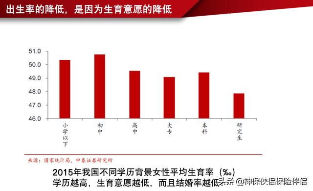 吳曉波——在中國，這個理財工具被嚴重低估（理財型保險）