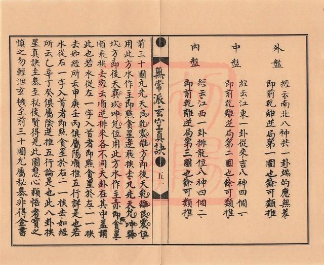 玄空飞星排盘元亨利贞（玄空飞星排盘详解）