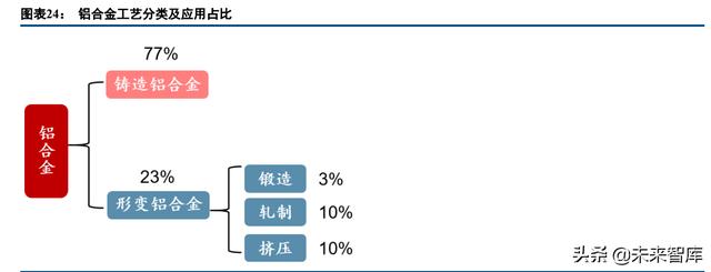 冷室压铸机