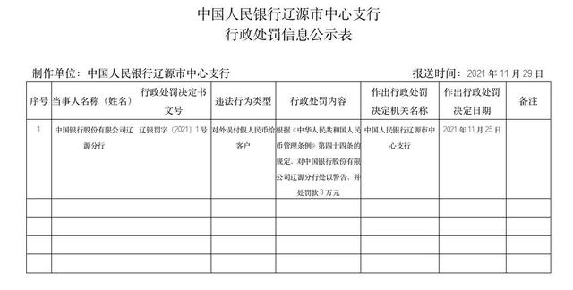 活久见，银行竟然取出来假币！还是四大行