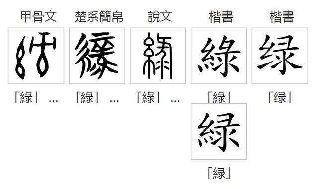 黄字属于五行属什么行（黄字 五行）插图17