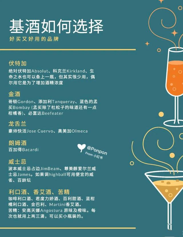 如何调酒 调酒基础入门知识