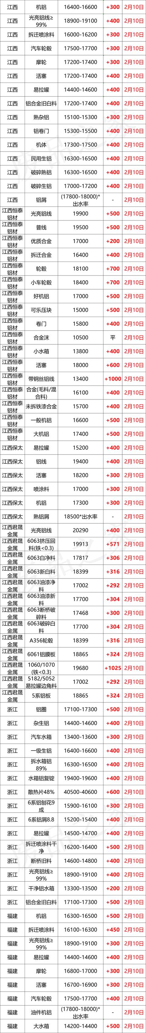 福建口罩边料回收破碎机注意事项