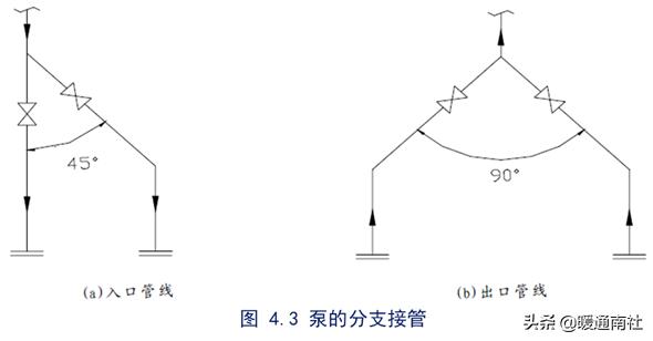 通辽卧式叶片过滤机