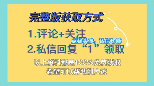 牛！整理了一份Java学习路线——思维导图篇，拿走不谢