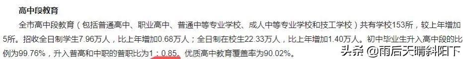 杭州媒体宣传的普高扩招了是真的吗？让我们一起来看这4组数据