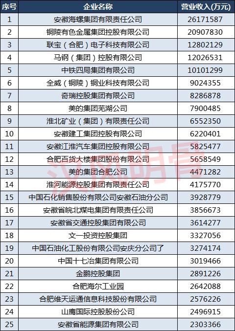 合肥装饰公司十强