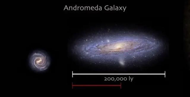 世界上最大的星系居然是它！太阳系在它面前就像蚂蚁