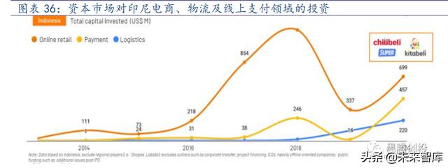 海外互联网行业TikTok专题报告：展望未来，机遇与挑战并存